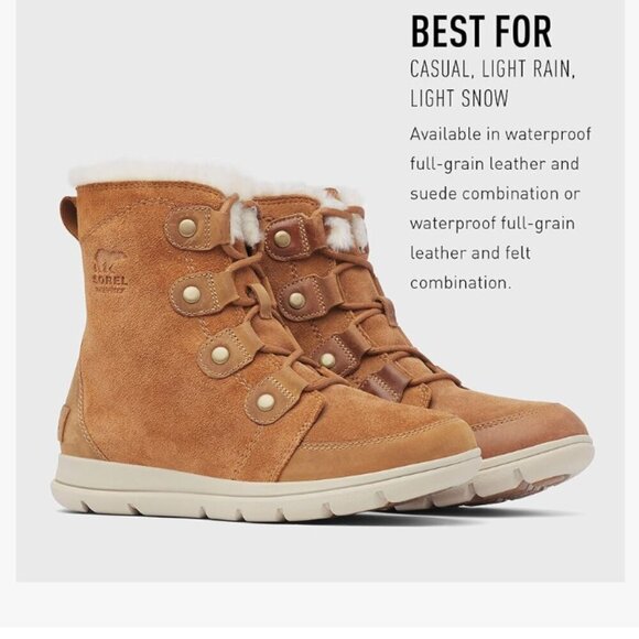 Sorel Shoes - Sorel Explorer II Faux Fur waterproof velvet tan leather boots.
